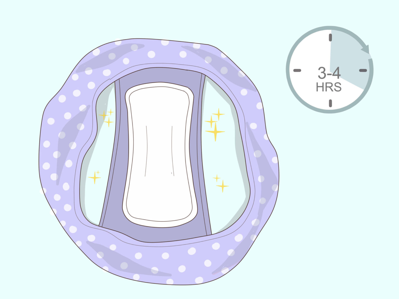 Always Daily Liner & Wipes Women Magazine